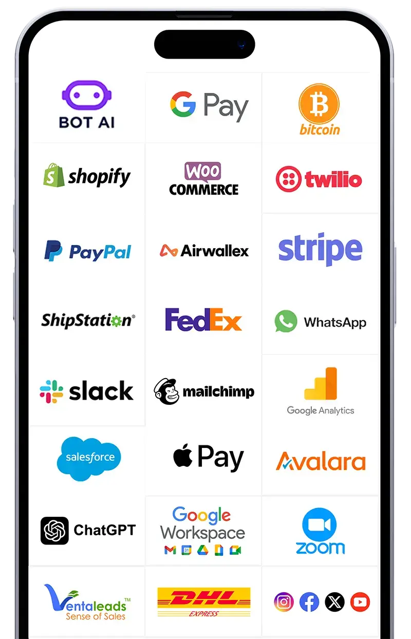 Integrations