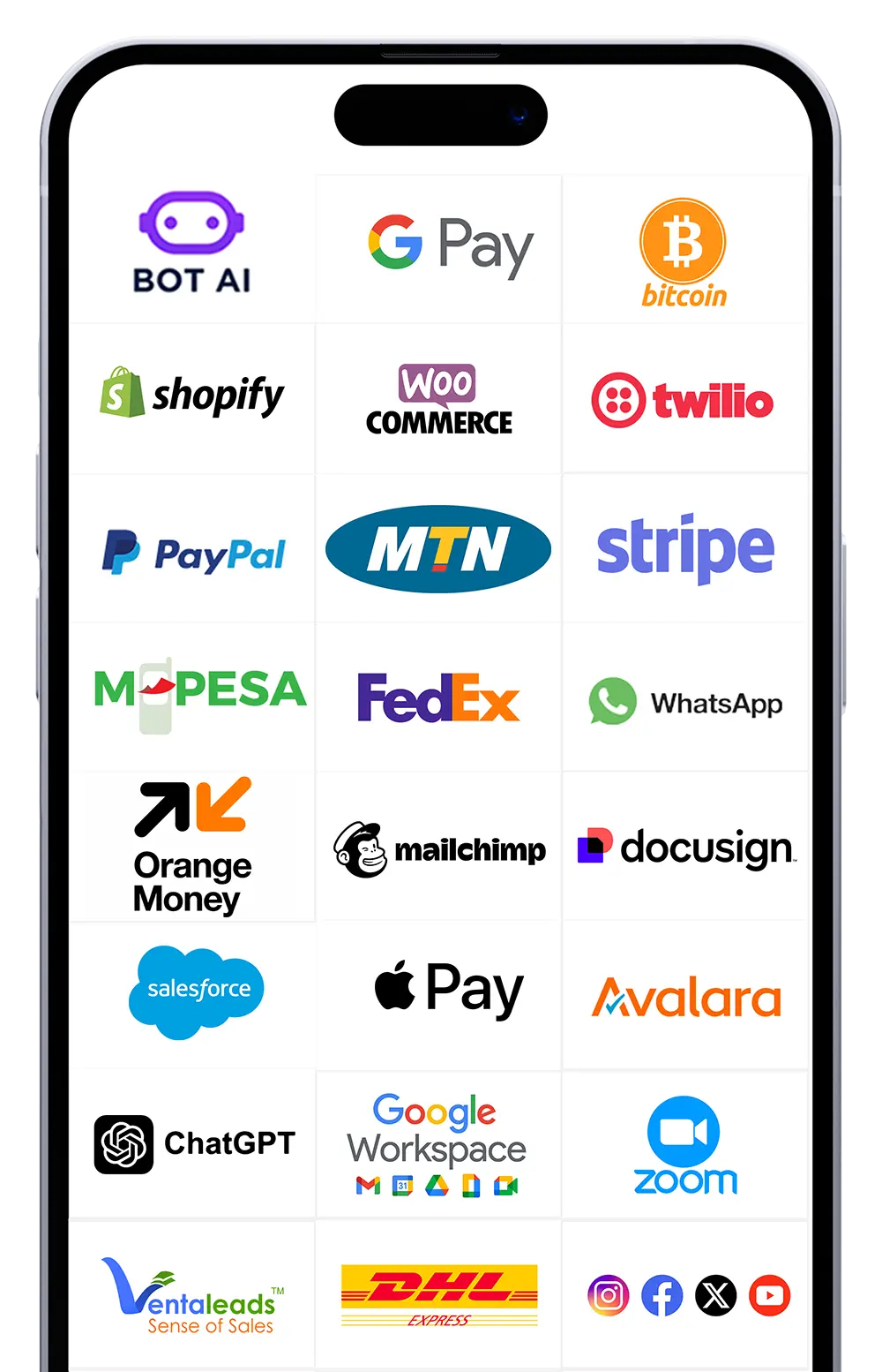 Integrations