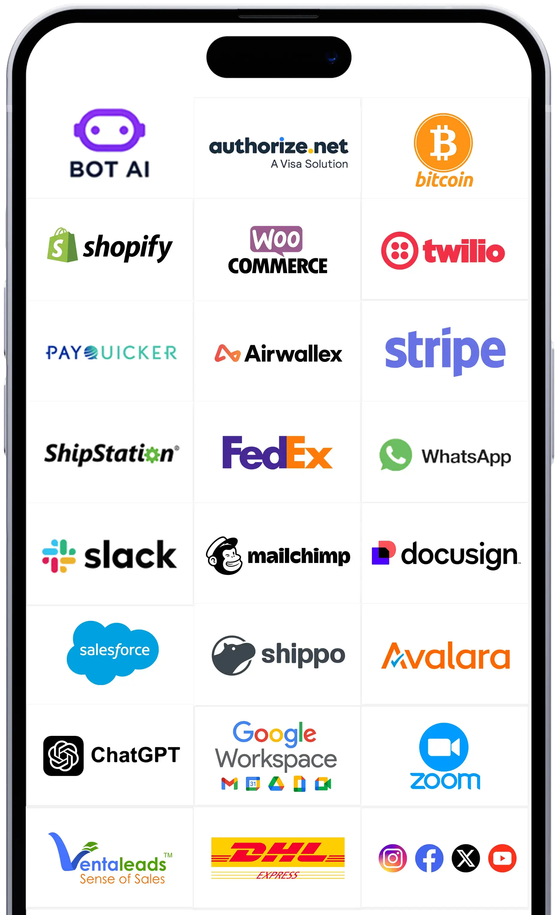 Integrations