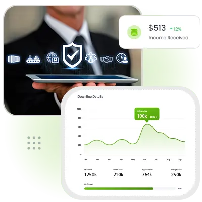 Why Ventaforce is the best software