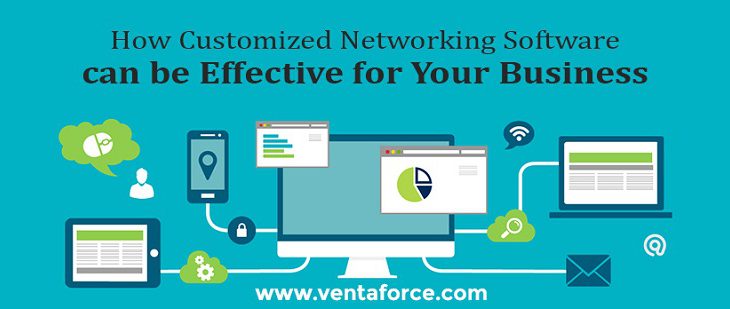 How customized Networking Software can be effective for your business