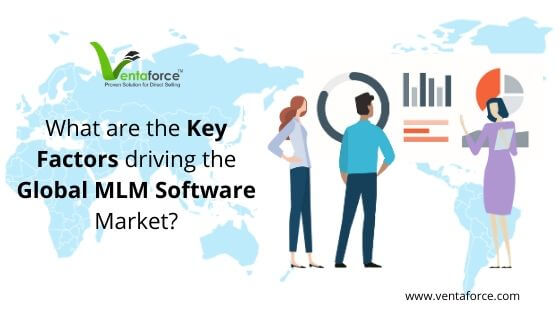 Global MLM Software