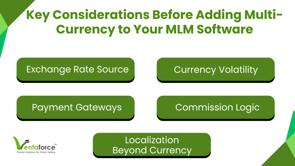 What to Consider Before Activating Multi-Currency ?