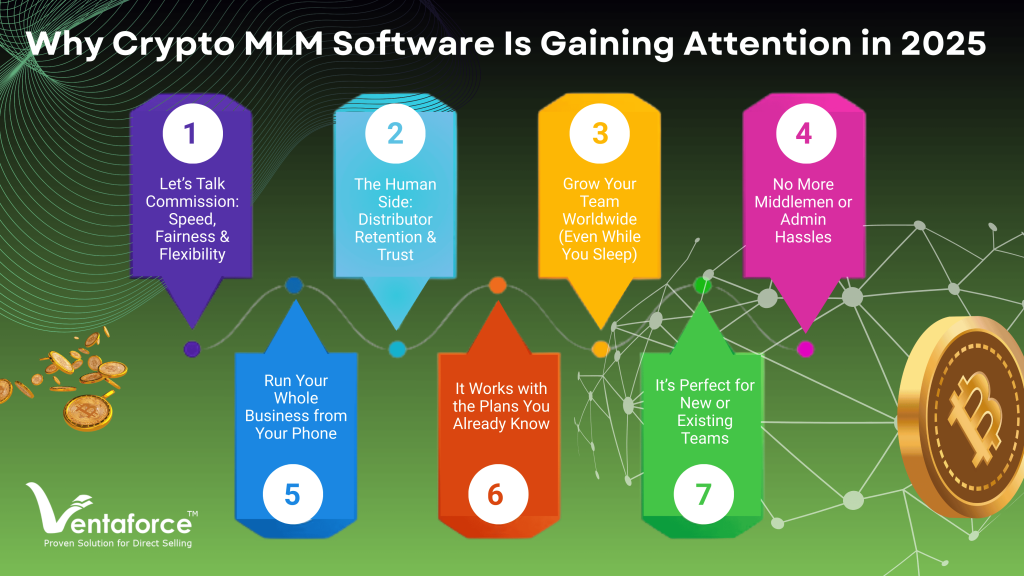 Crypto MLM Software in 2025 Inner Image -1-e (2)