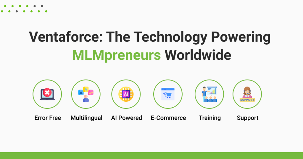The Technology Powering MLMpreneurs Worldwide