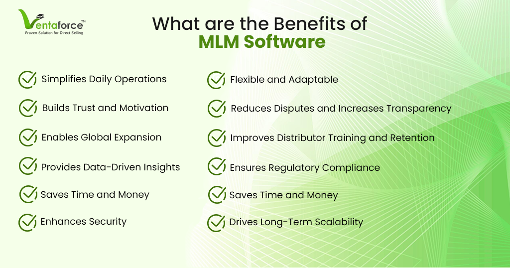 Benefits-of-MLM-Software