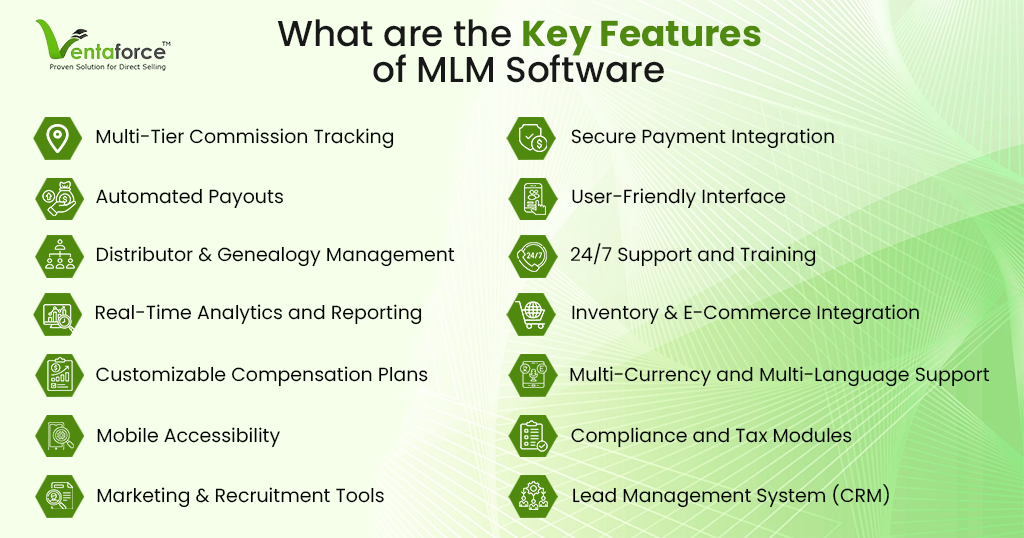 Key-Features