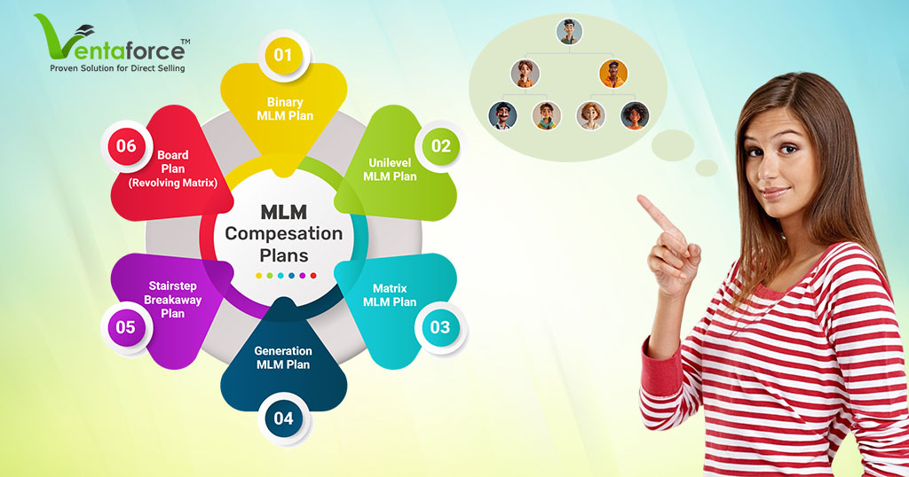 The Ultimate MLM Compensation Plans Guide for Direct Selling Success