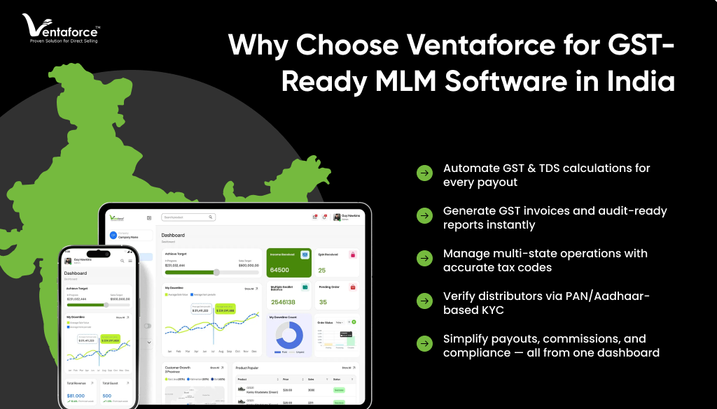 Why Choose Ventaforce for GST-Ready MLM Software in India​