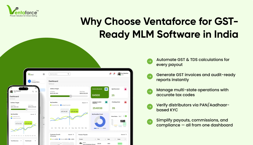 Features Every GST-Ready MLM Software Must Have​