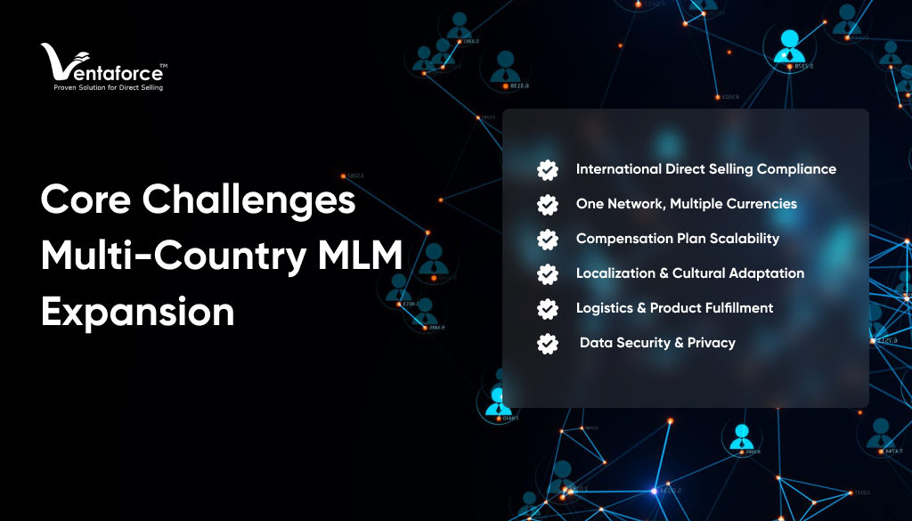 Core Challenges Multi-Country MLM Expansion