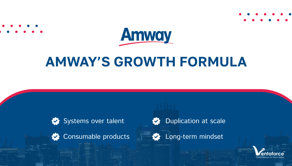 Amway Growth Strategies