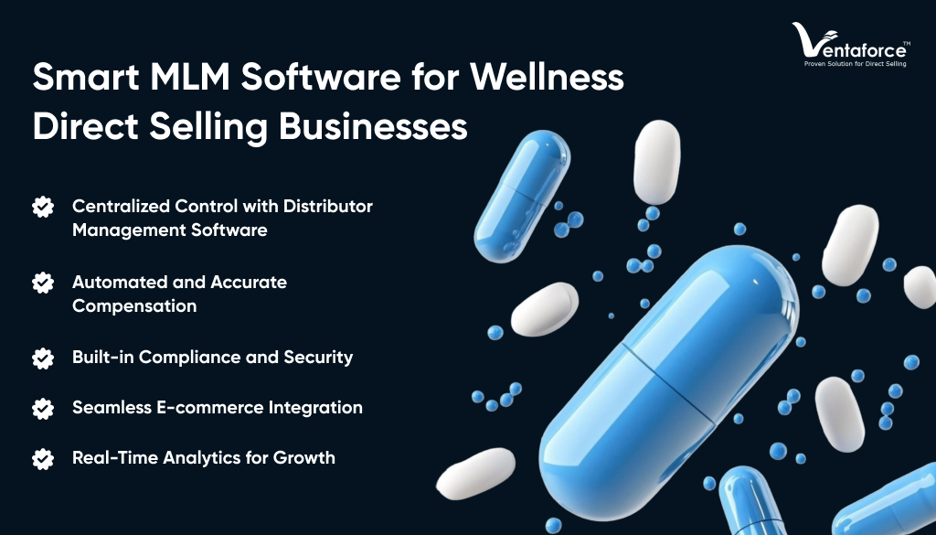 MLM Software for Wellness Direct Selling Businesses