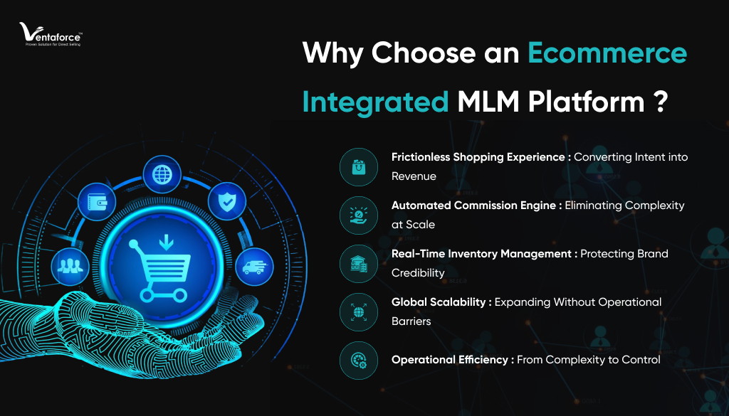 Why Choose an Ecommerce Integrated MLM Platform ?