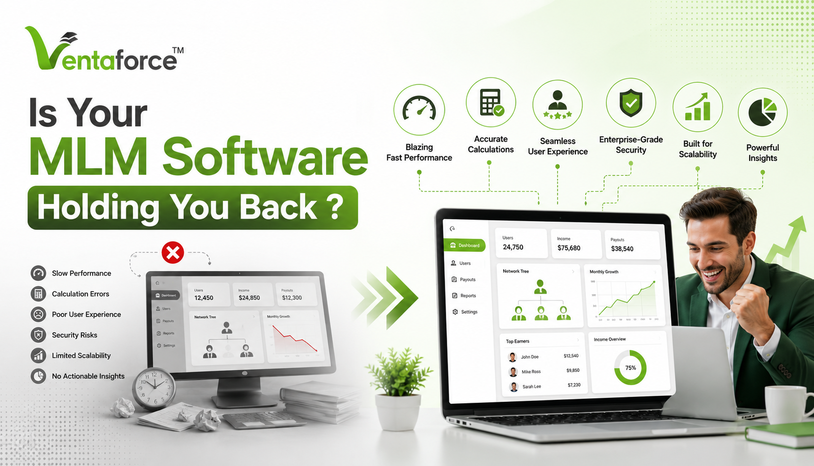 MLM Statistics 2025: Direct Selling Trends, Income & Software Insights