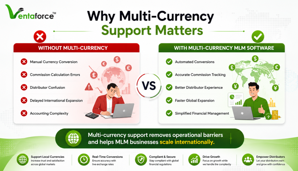 support-matter