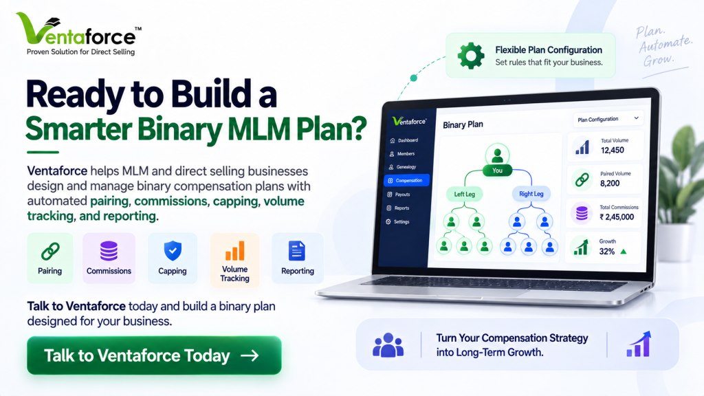 Ventaforce binary MLM software graphic showing a customizable binary compensation plan with automated pairing, commissions, capping, volume tracking, reporting, and a compensation dashboard.