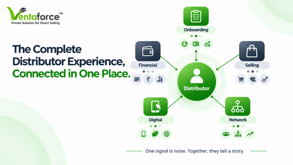 Ventaforce infographic showing the complete distributor experience connected in one place, with a central distributor hub linked to onboarding, financial, selling, digital, and network activities.