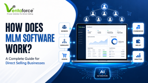 MLM software dashboard showing members, genealogy, orders, commissions, wallet, analytics, and AI automation for direct selling businesses.