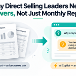 Why direct selling leaders need answers, not just monthly reports — showing traditional reports versus instant answers from an AI Copilot.