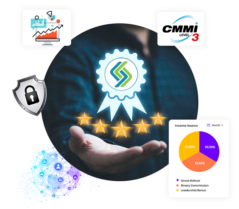 MLM Software Company