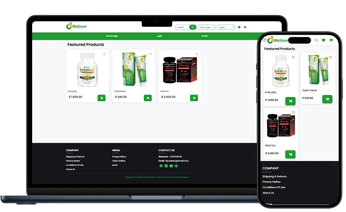 wellnex care MLM Software Performance Dashboard