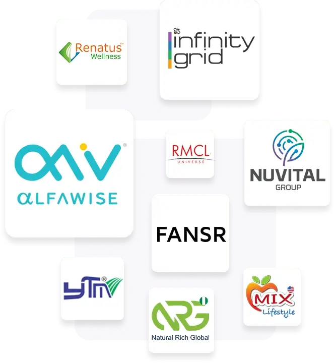 client list