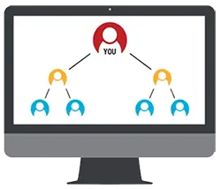 MLM Software Company
