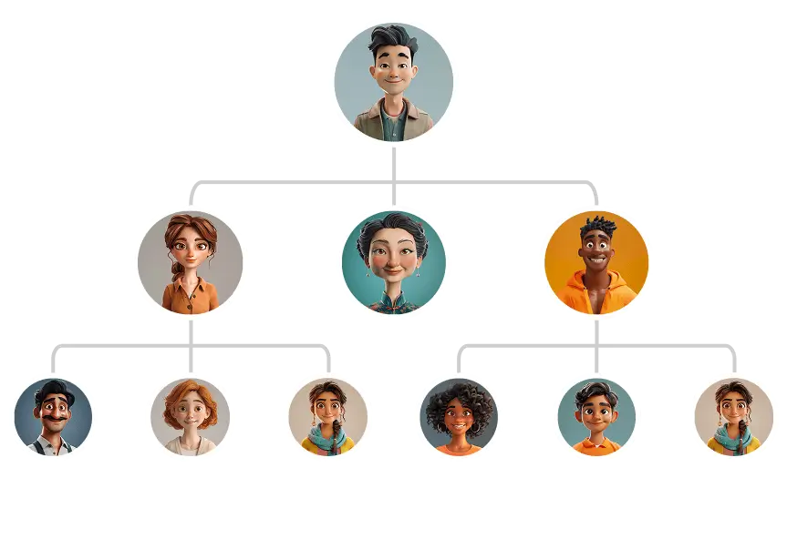 Generation Plan
