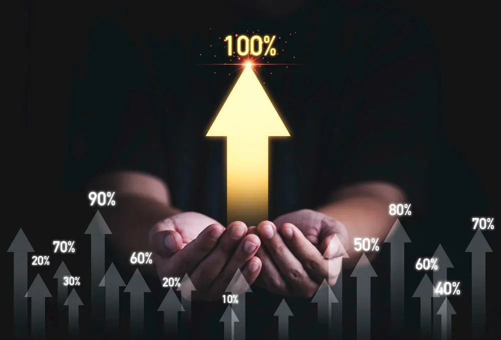 10X Predictable Growth