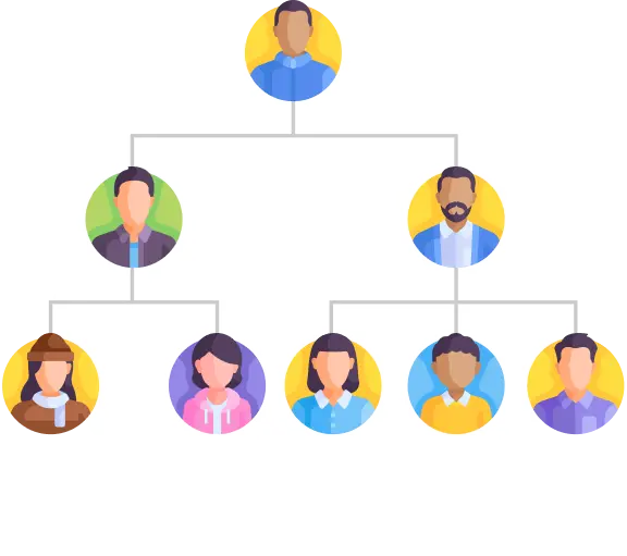 Hybrid Plan