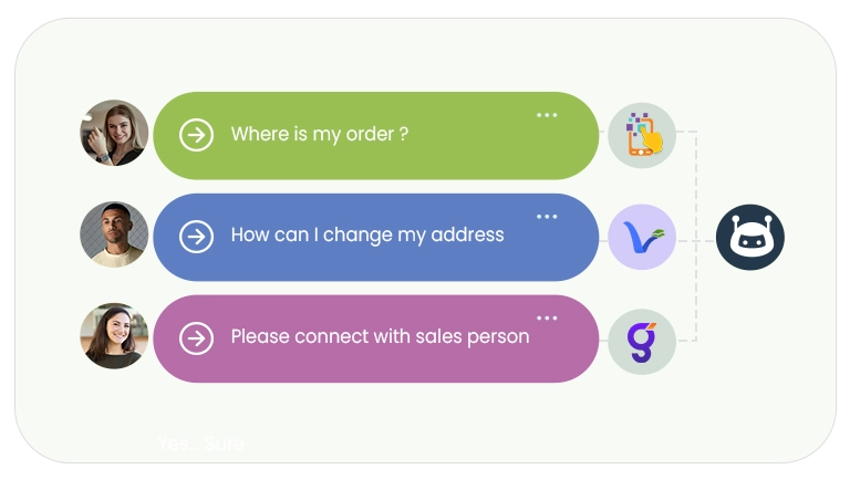 MLM Software Company