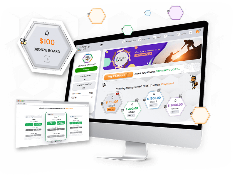 एमएलएम सॉफ्टवेयर solution