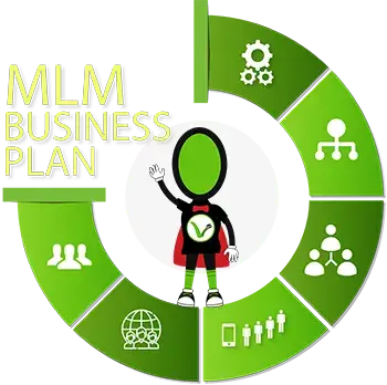 MLM Business Plans