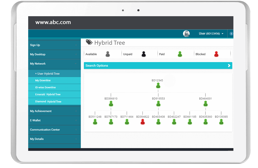 role of ventaforce in hybrid plan